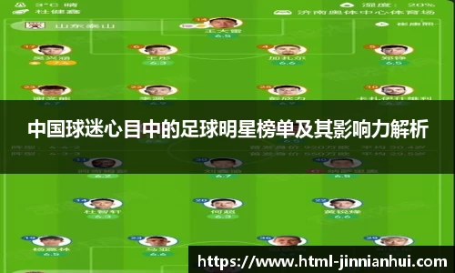 中国球迷心目中的足球明星榜单及其影响力解析
